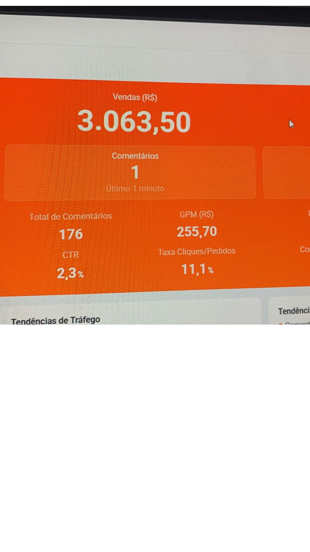 Painel da live em tempo real com R$ 3.063,50 em vendas