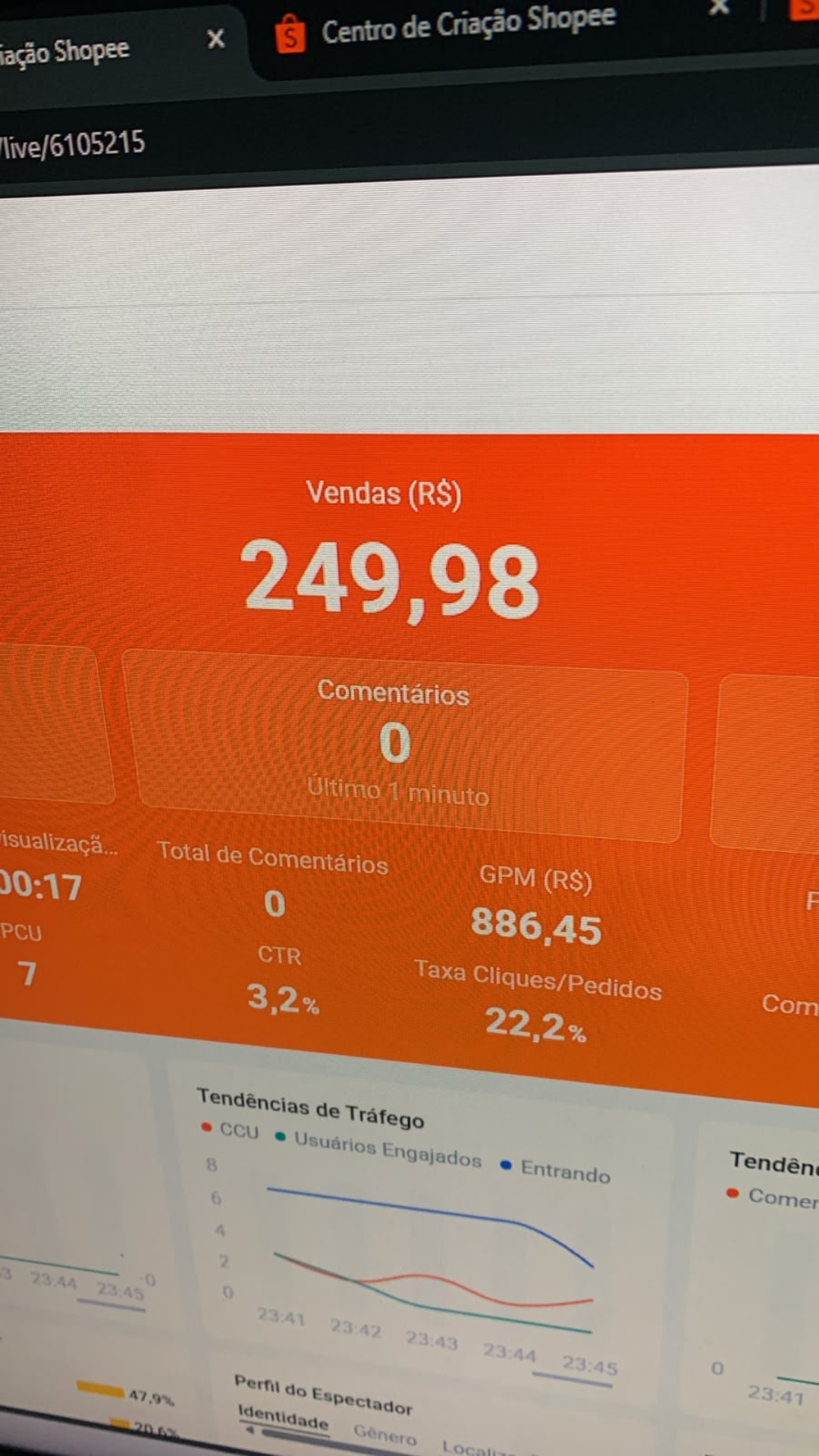 Live com R$ 249,98 em vendas e GPM de R$ 886,45