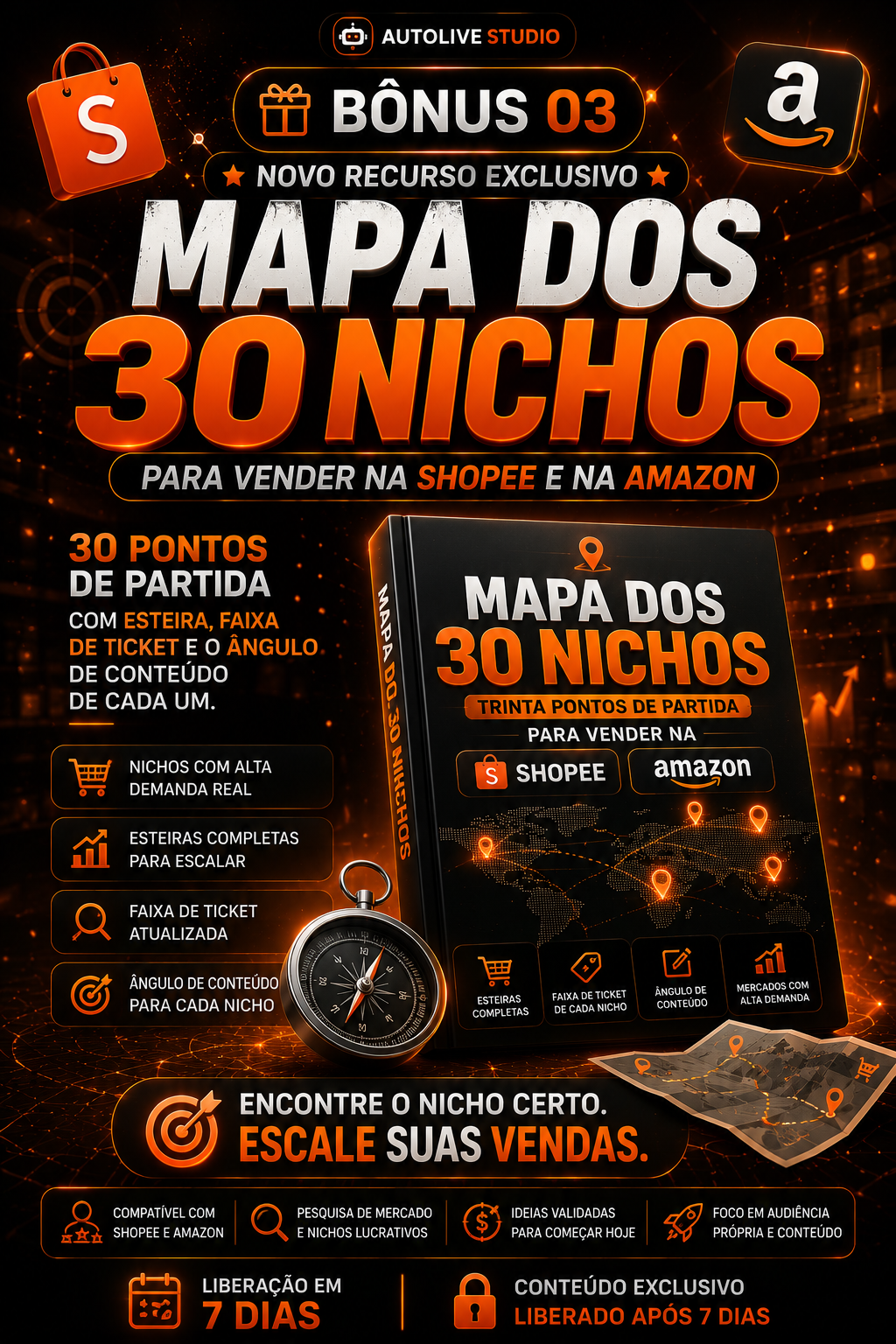 Bônus 03 — Mapa dos 30 Nichos para Shopee e Amazon