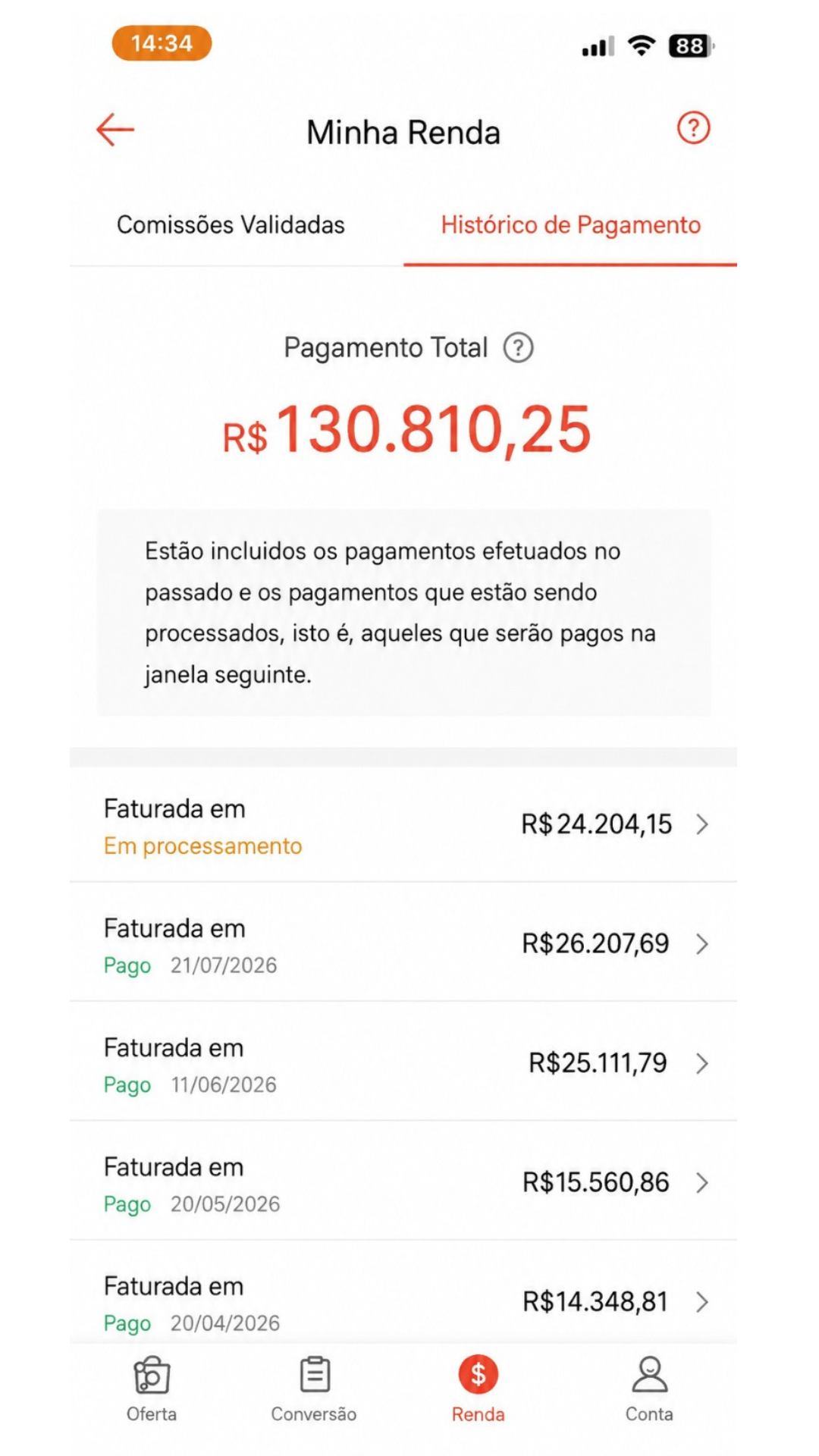 Histórico de pagamento de afiliado com R$ 130.810,25 pagos