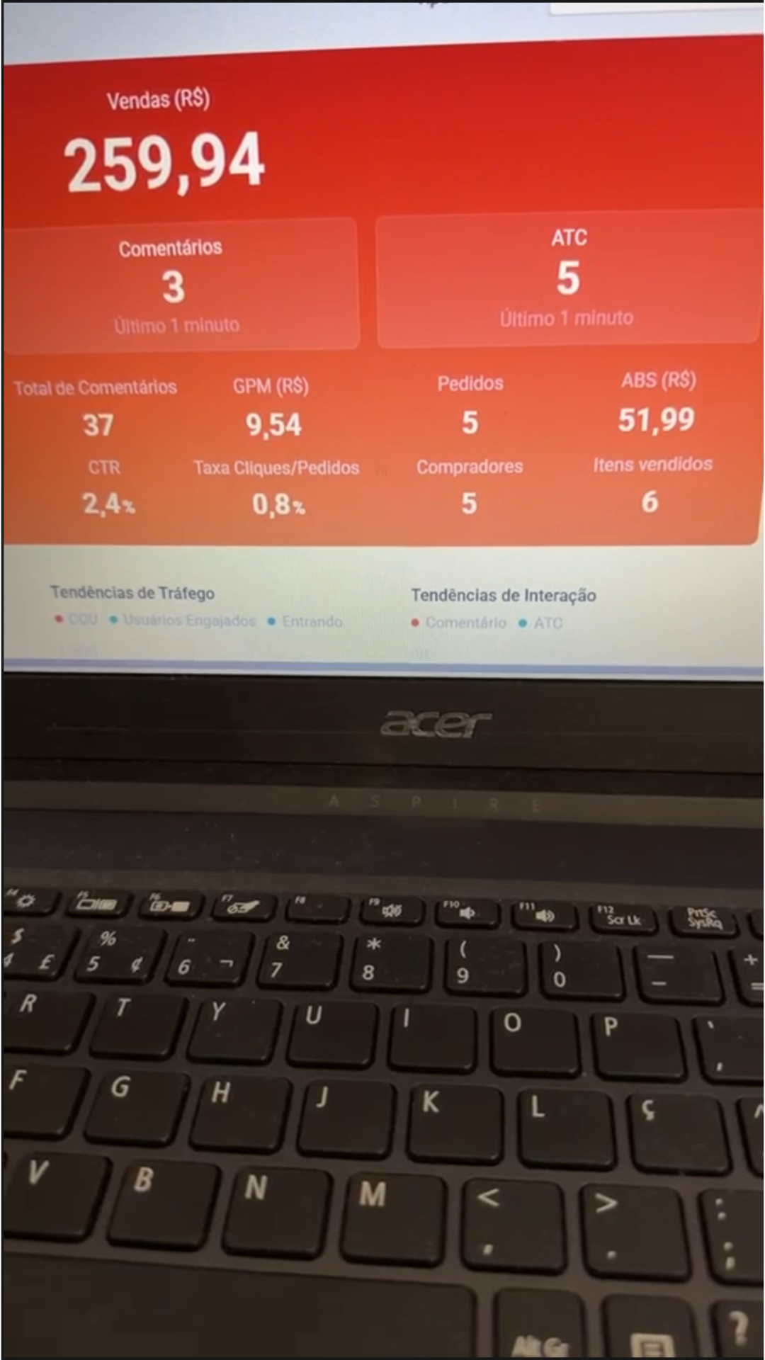 Painel em tempo real da live com R$ 259,94 em vendas