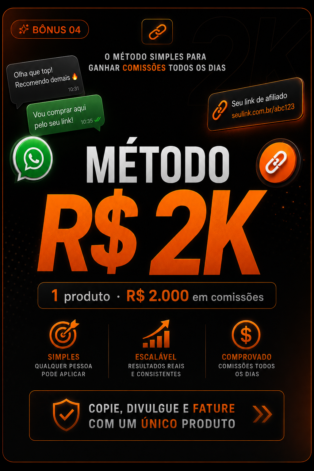 Bônus 04 — Método R$ 2K